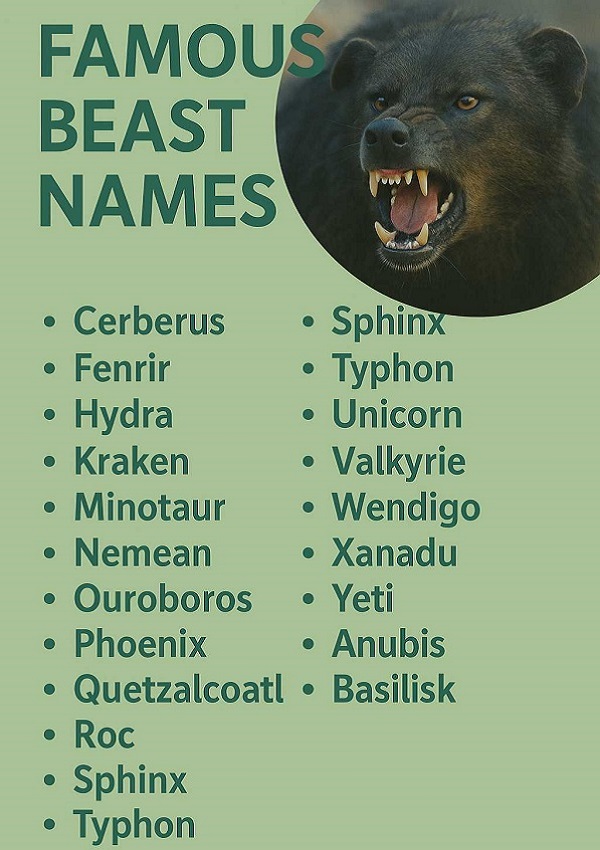 Famous Beast Names