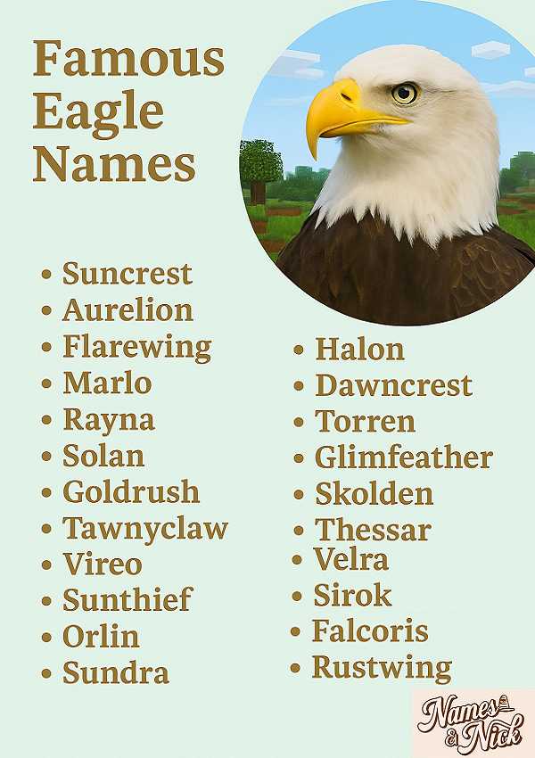 Famous Eagle Names