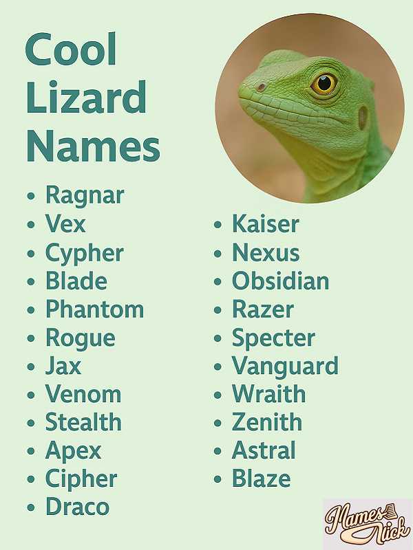 Cool Lizard Names