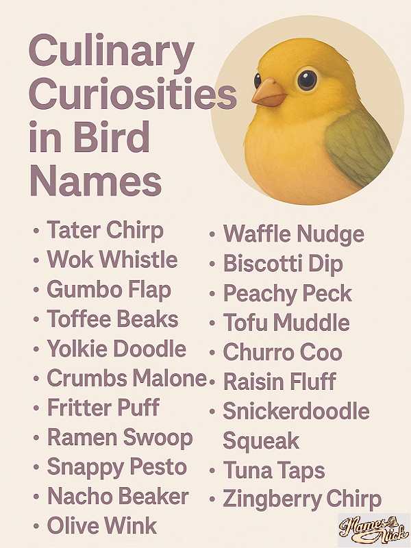 Culinary Curiosities in Bird Names
