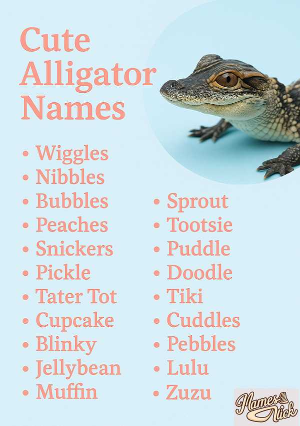 Cute Alligator Names
