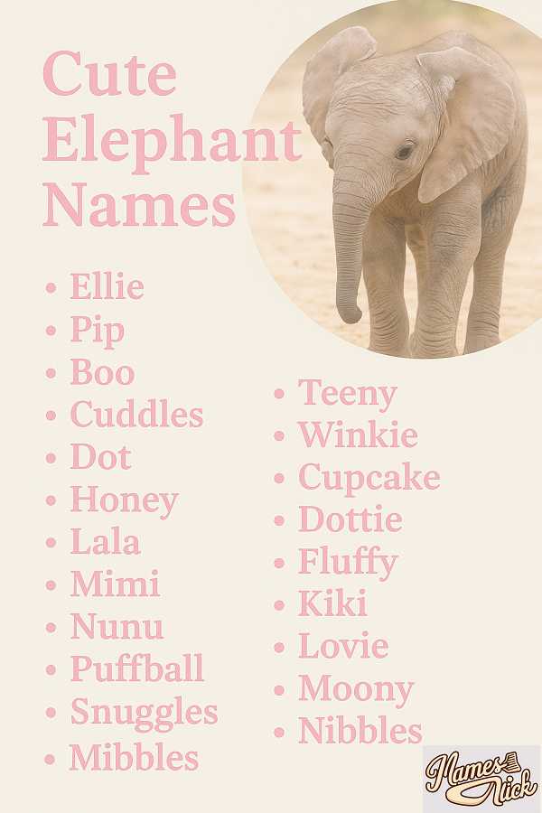 Cute Elephant Names