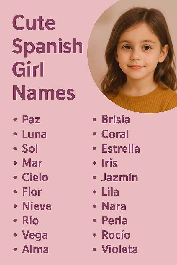 Cute Spanish Girl Names