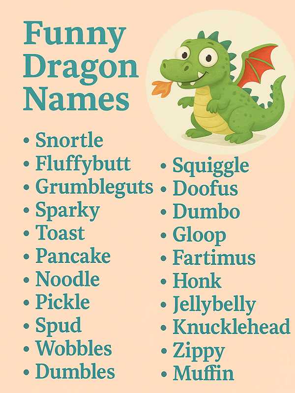Funny Dragon Names