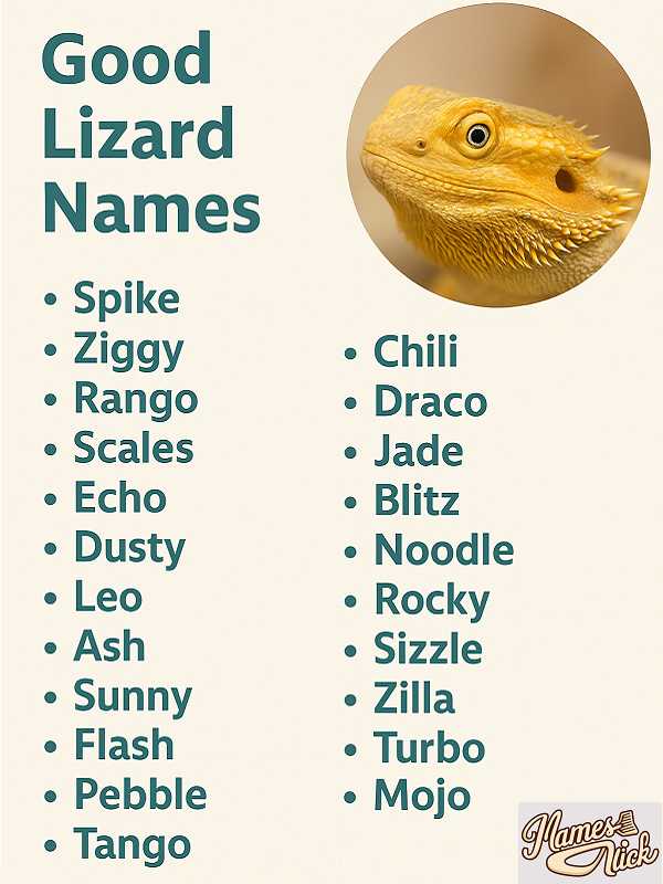 Good Lizard Names