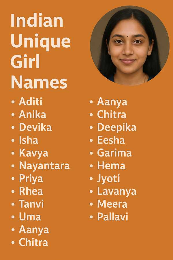 Indian Unique Girl Names