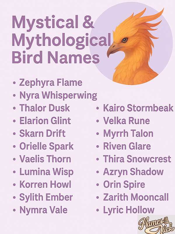Mystical & Mythological Bird Names