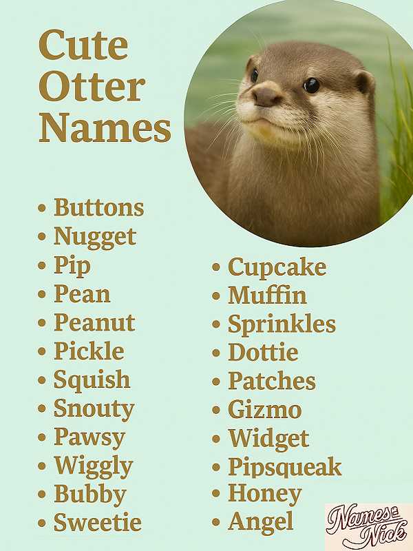 Cute Otter Names